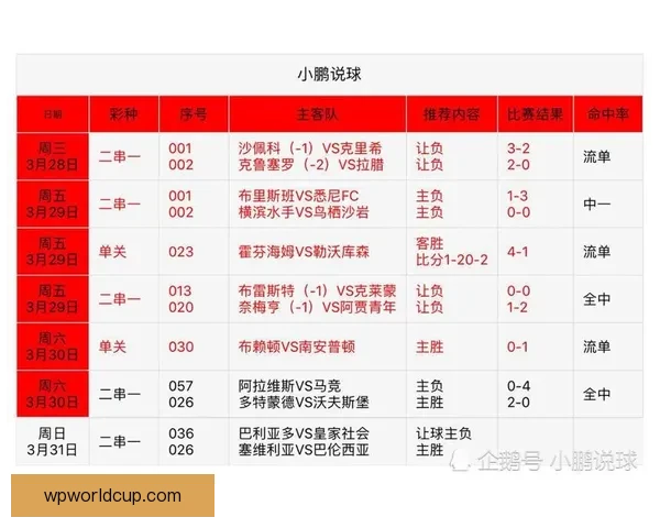 足球竞猜入口全面解析如何轻松赚取奖金提升竞猜胜率技巧分享