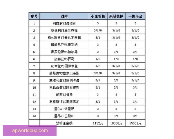 体育竞猜投注新策略探索助你轻松掌握精准预测技巧提升胜率
